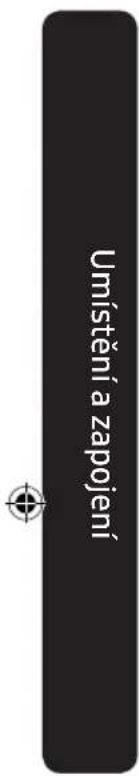 Umistent a zapofernt