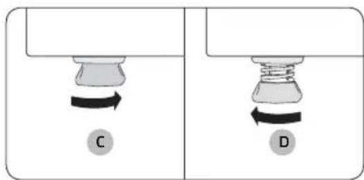 C D