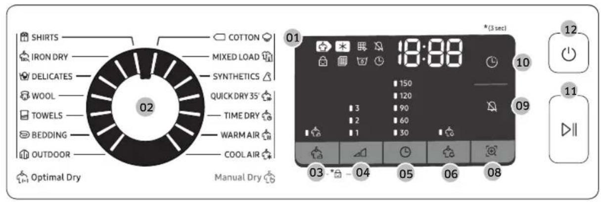 01 COTTON 18:88 (3 sec) 12 IRON DRY MIXED LOAD DELICATES SYNTHETICS QUICK DRY 35° TIME DRY 3 150 120 3 90 2 60 1 30 09 TOWELS BEDDING WARM AIR COOL AIR OUTDOOR Optimal Dry Manual Dry 03 - 04 05 06 08