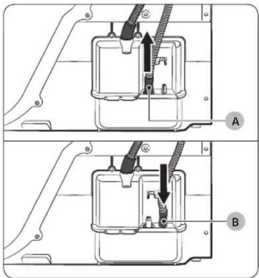 Technical diagram showing two mechanical assembly steps labeled A and B, with arrows indicating movement or force direction.