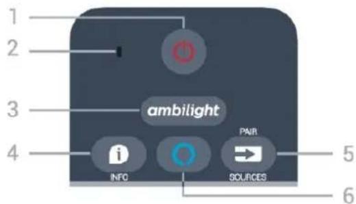 1 2 3 4 ambilight i INFO O PAIR 5 6 SCURCES