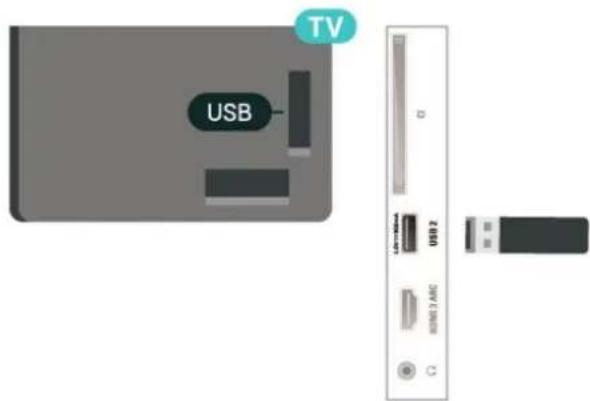 TV USB 2 GB USB C