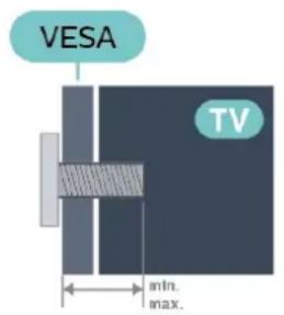 VESA TV min. max.