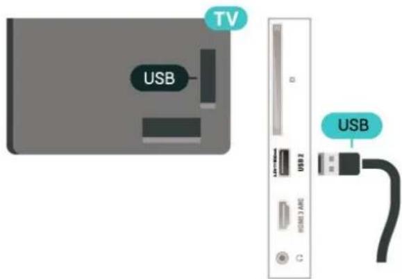 TV USB USB USB