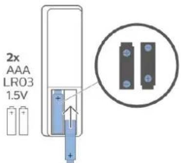 2x AAA LR03 1.5V