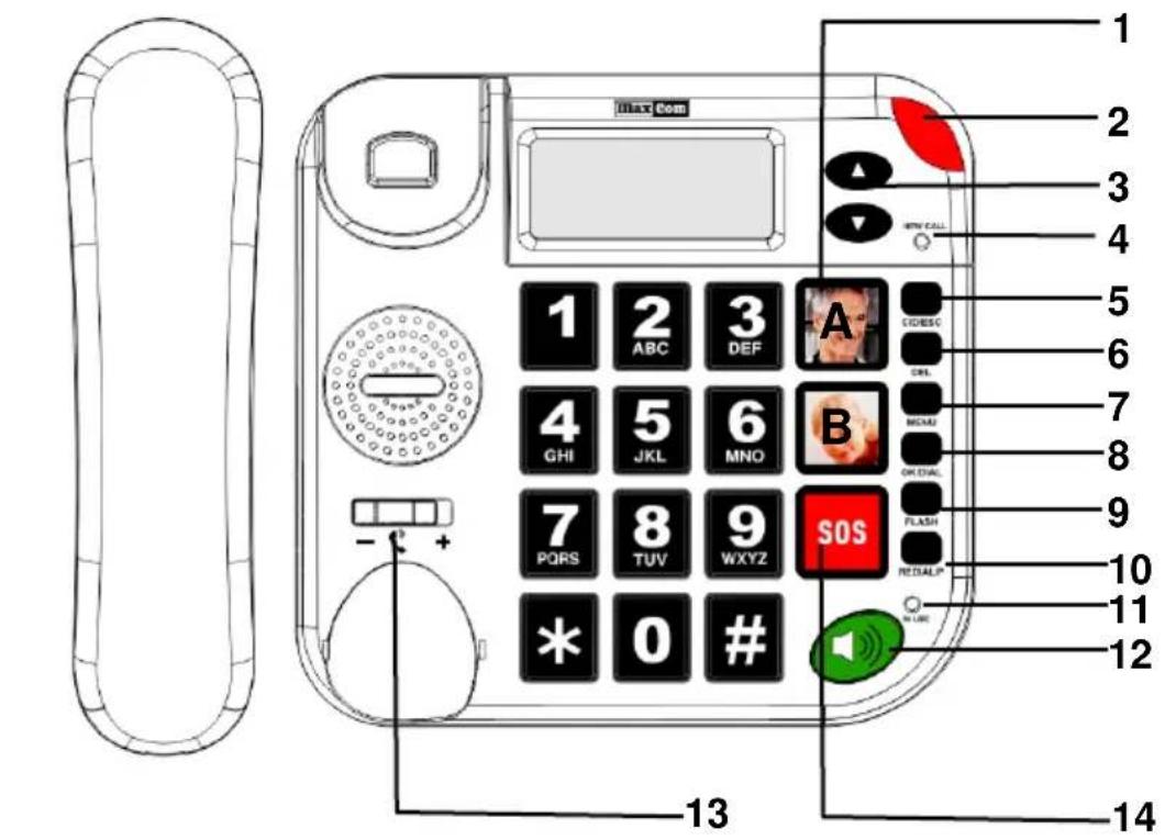 MaxCom KXT481SOS - ENGLISH - 1