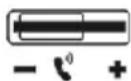 MaxCom KXT481SOS - Functions available during a call - 1