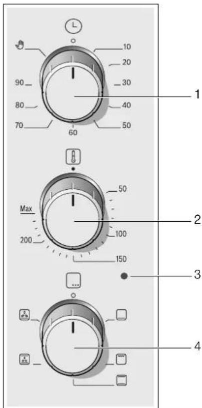 BOSCH HTB12E458T - Control panel - 1