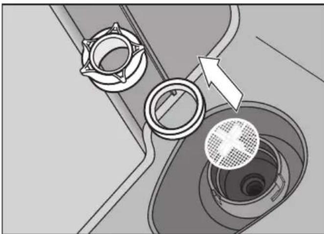 MIELE Silence CM 5510 - Removing and cleaning the water container filter - 1