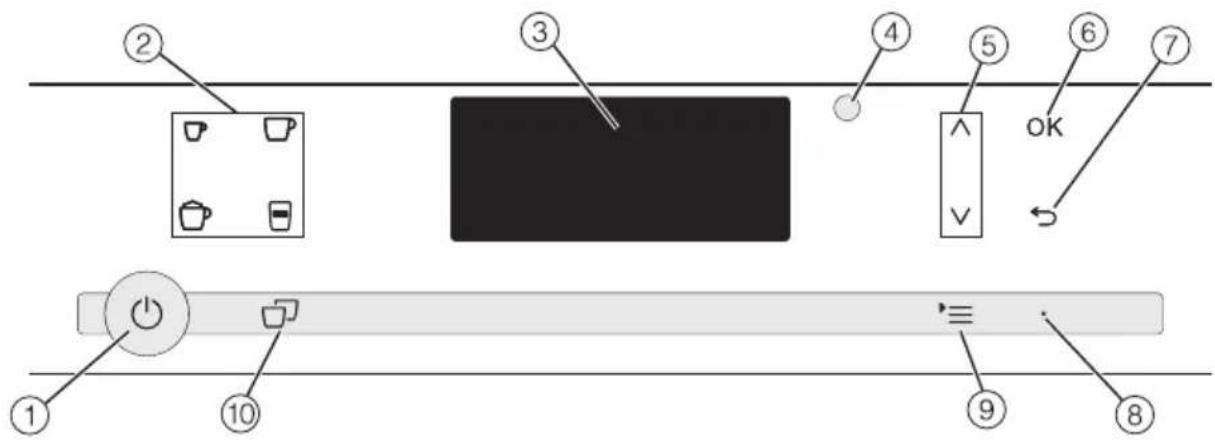 Diagram showing labeled components of a device or layout with numbered parts and directional arrows