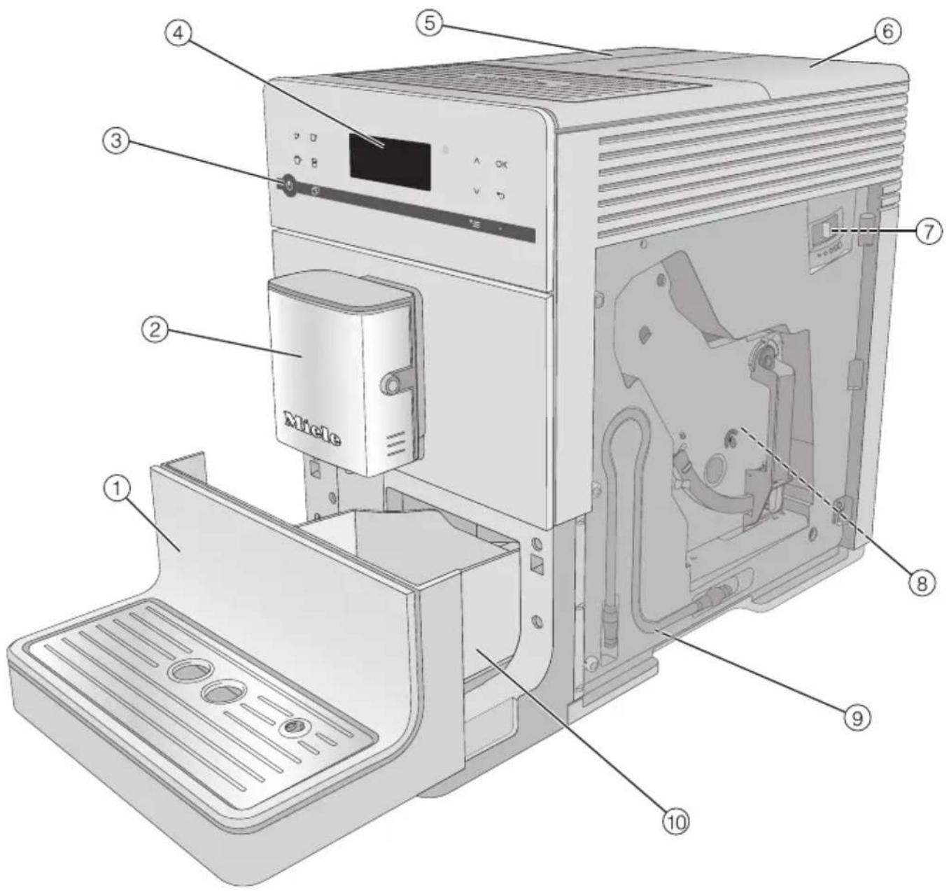 Labeled diagram of a Miole industrial machine showing internal components and control panel