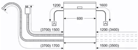 1200 1600 (3700) 1500 600 1200 (3400) (3700) 1700 1500 (3500)