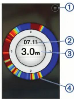 07.1° 3.0m ① ② ③ ④