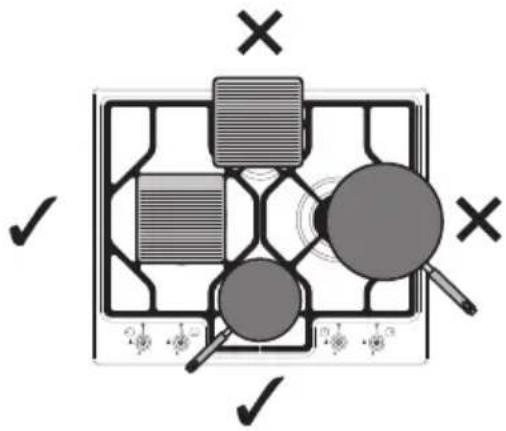 SMEG PGF64-4 - Practical tips for using the hob - 2