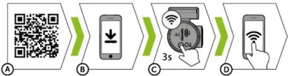 TrueCam H7 - WIFI ALKALMAZÁS - 1