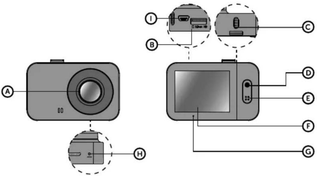 TrueCam M9 GPS 2.5K - GETTING TO KNOW THE CAMERA / CONTROLS - 1