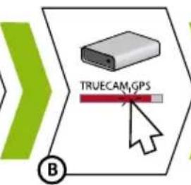TrueCam M9 GPS 2.5K - AKTUALLISIERUNG DER RADARDATENBANK: - 2