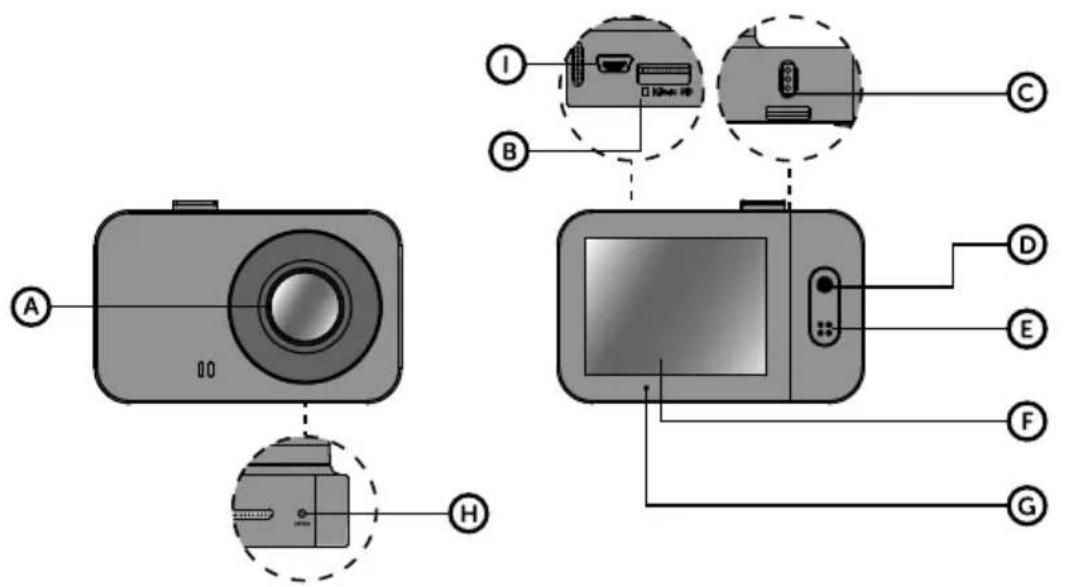 TrueCam M9 GPS 2.5K - ISMERKEDÉS A KAMERÁVAL / KEZELÉS - 1