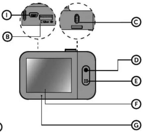 TrueCam M9 GPS 2.5K - KENNENLERNEN DER KAMERA / BEDIENUNG - 2