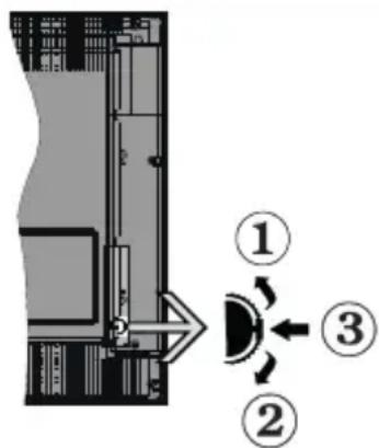PANASONIC TX-24JS350E - Notificaciones del modo en espera - 1