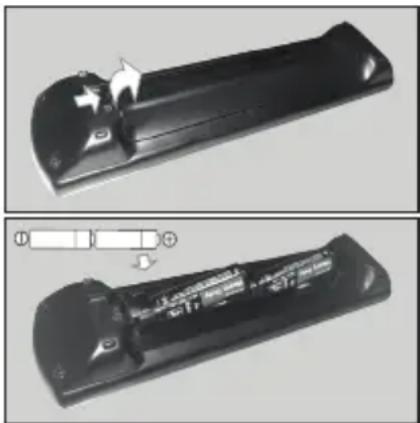 PANASONIC TX-32JS350E - Inserting the Batteries into the Remote - 1