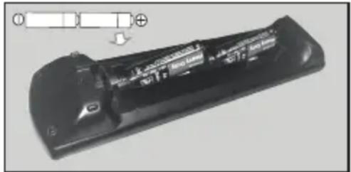 PANASONIC TX-32JS350E - Aviso - 2