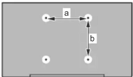 PANASONIC TX-50HX580E - When using the wall-hanging bracket - 1