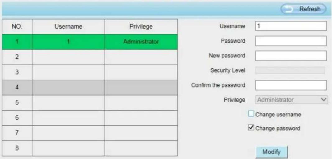 FOSCAM SD2X - How to change the password? - 1