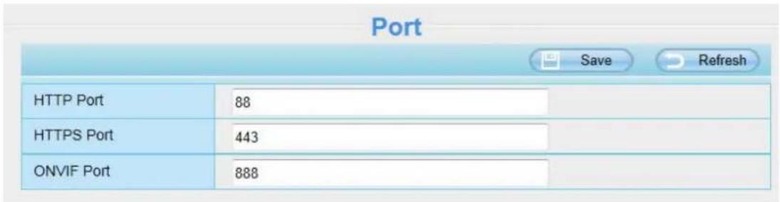 FOSCAM SD2X - Port - 1