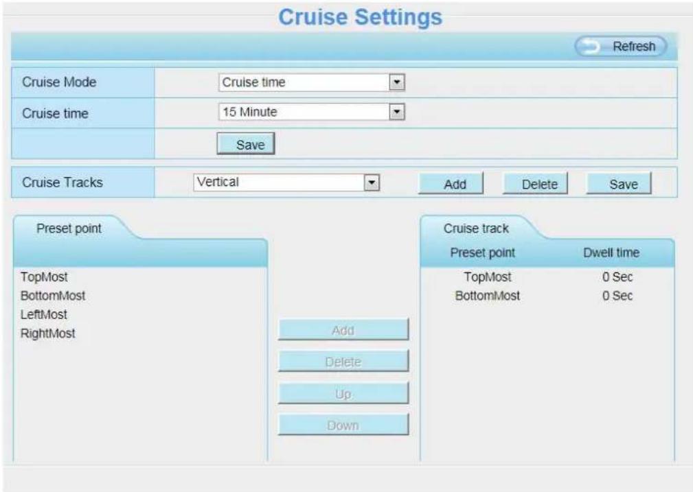 FOSCAM SD2X - Cruise Settings - 1