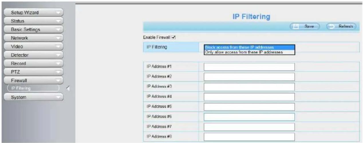 FOSCAM SD2X - Firewall - 1