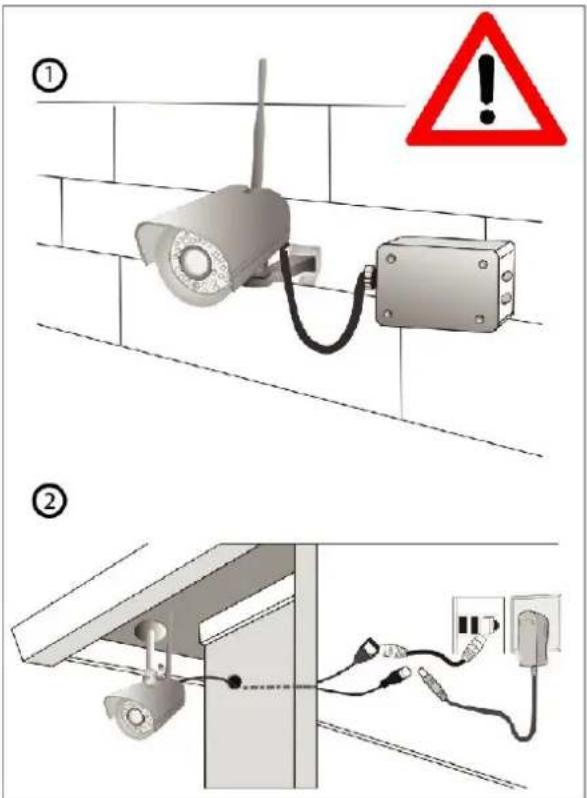 FOSCAM SD2X - Wall Installation - 1