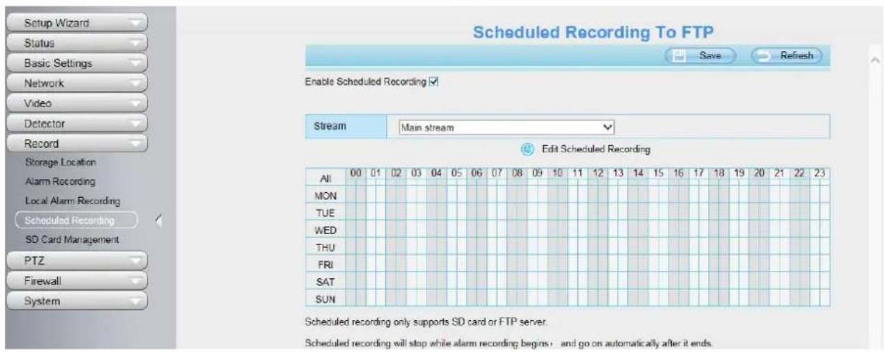 FOSCAM SD2X - Schedule Recording - 2