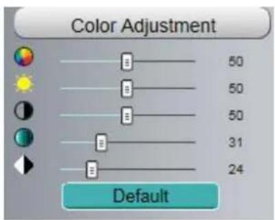 FOSCAM SD2X - Color Adjustment - 1