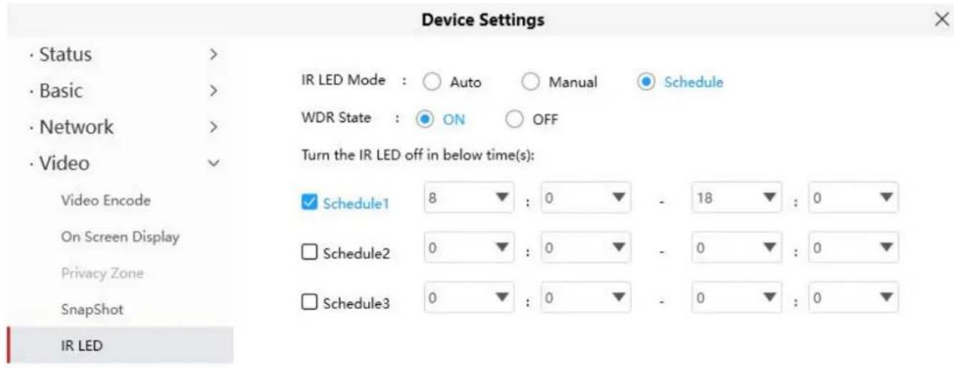 FOSCAM SD2X - IR LED - 1