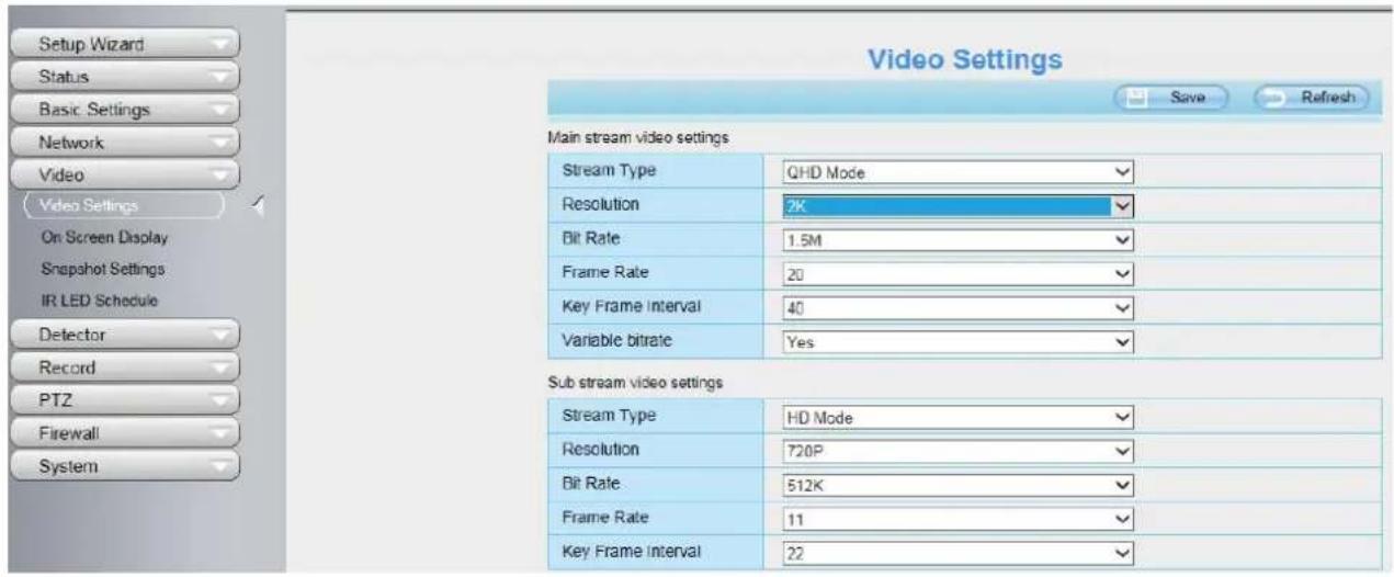 FOSCAM SD2X - Video Settings - 1