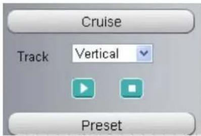 FOSCAM SD2X - Cruise Settings - 1