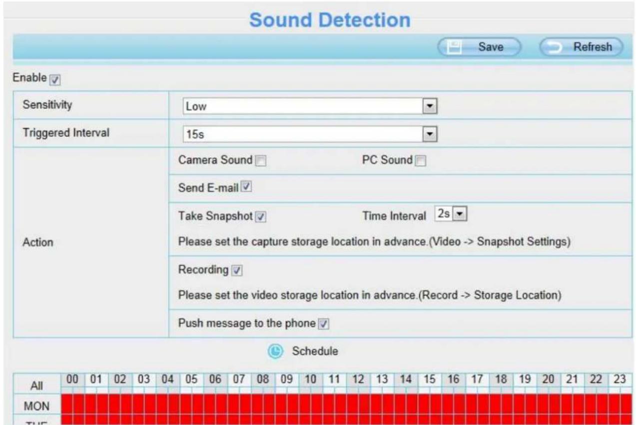 FOSCAM SD2X - Sound Detection - 1