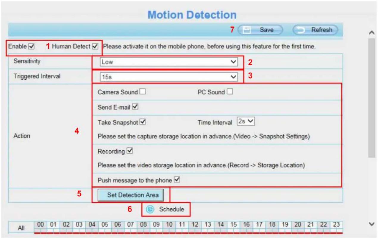 FOSCAM SD2X - Motion Detection - 1