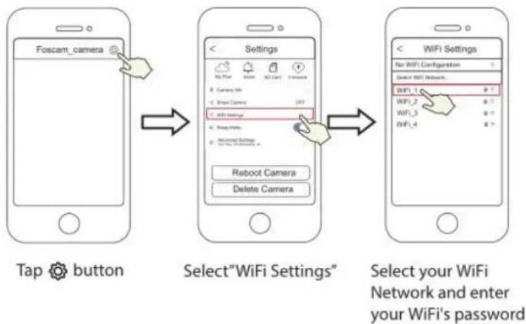 FOSCAM SD2X - Configure WiFi - 1