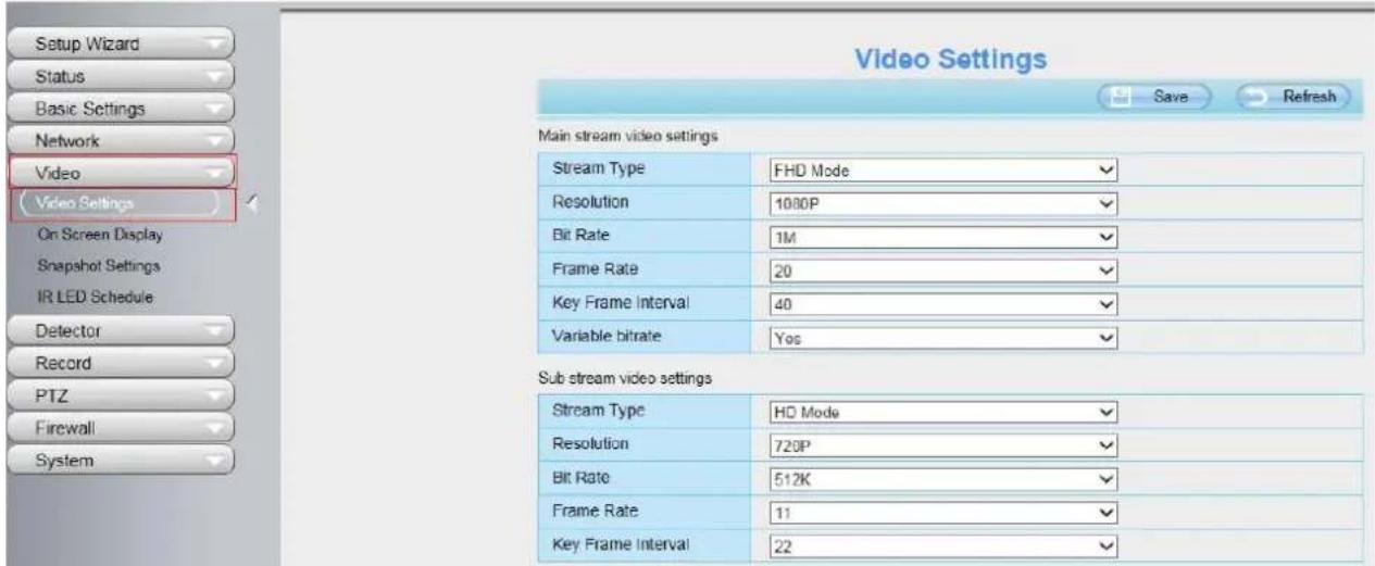 FOSCAM SD2X - 4) Bit Rate - 1
