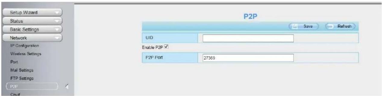 FOSCAM SD2X - P2P - 1