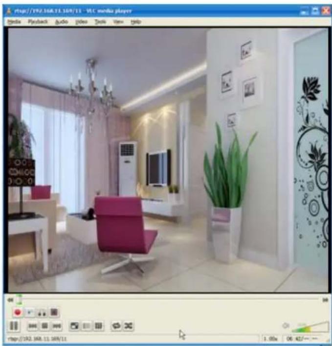 FOSCAM SD2X - For example: - 4