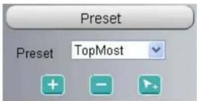 FOSCAM SD2X - Preset settings - 1