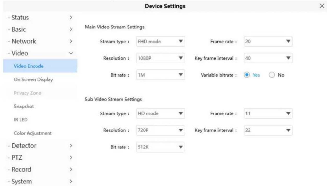 FOSCAM SD2X - Video Encode - 1