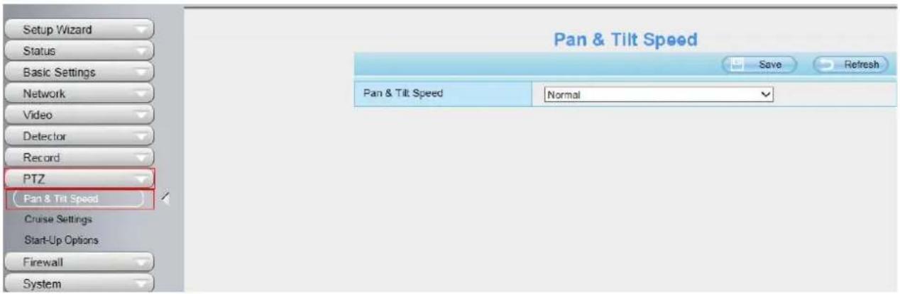 FOSCAM SD2X - Pan & Tilt Speed - 1
