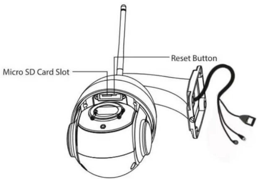 FOSCAM SD2X - SD Card Management - 1