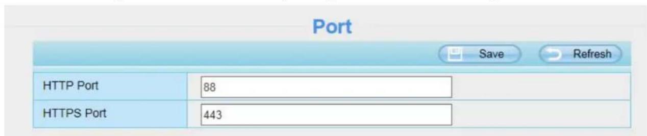 FOSCAM SD2X - Https:// LAN IP + Https Port no. - 1