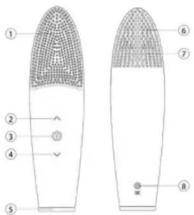 Concept Sonivibe SK9011 - DESCRIPCIÓN DEL PRODUCTO - 1
