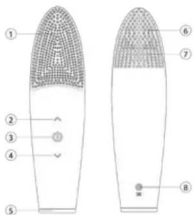 Concept Sonivibe SK9011 - PRODUCT DESCRIPTION - 1